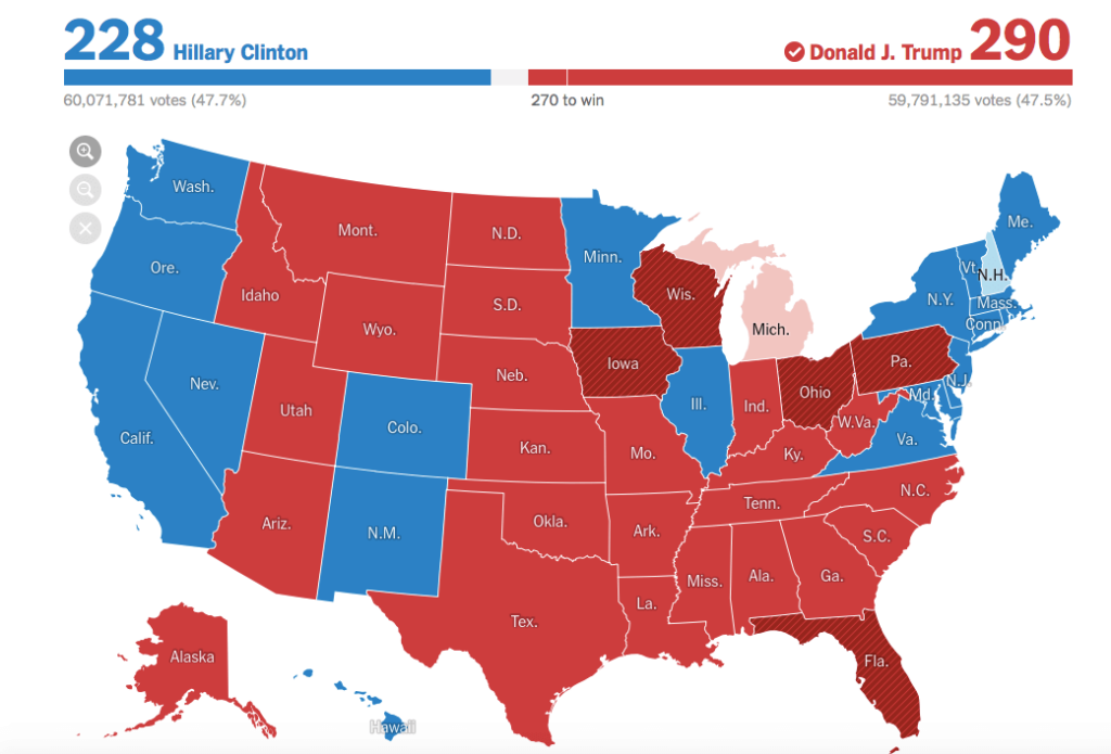 Uncategorized - Iowa Starting Line