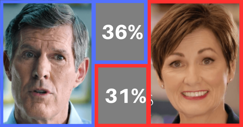 Pat Rynard - Iowa Starting Line