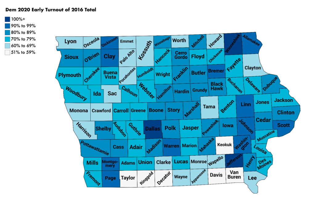 Iowa’s Best Early Voting Counties For Each Party Three Days Out