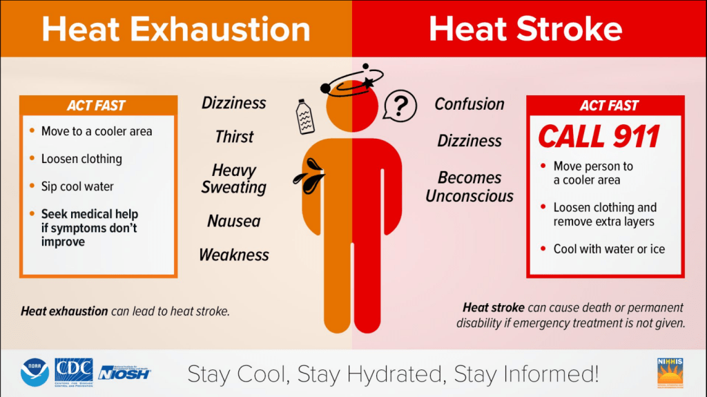 Who needs heat safety? Iowa layoffs and news, Aug. 6, 2026