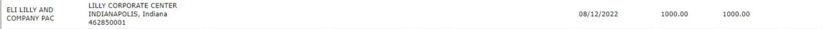 Screenshot from the Federal Elections Commission showing a line with "Eli Lilly and company PAC, Lilly Corporate Center Indianapolis, Indiana, the date is Aug. 12, 2022, the amount of the donation is $1,000.