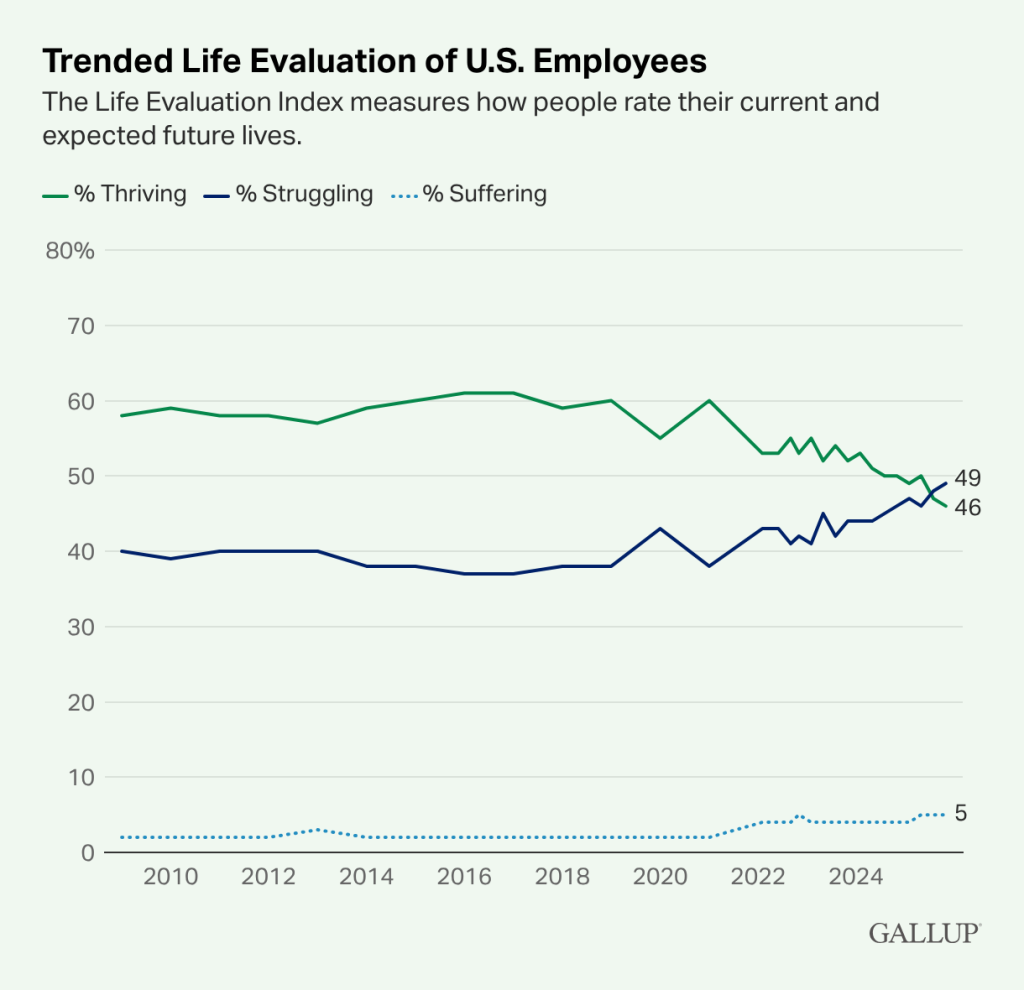 Why Iowa women earn less than men