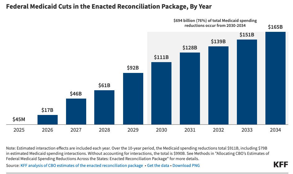 With Medicaid slashed, Iowa woman relies on unpaid friends for help